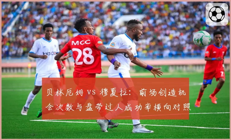贝林厄姆 vs 穆夏拉：前场创造机会次数与盘带过人成功率横向对照